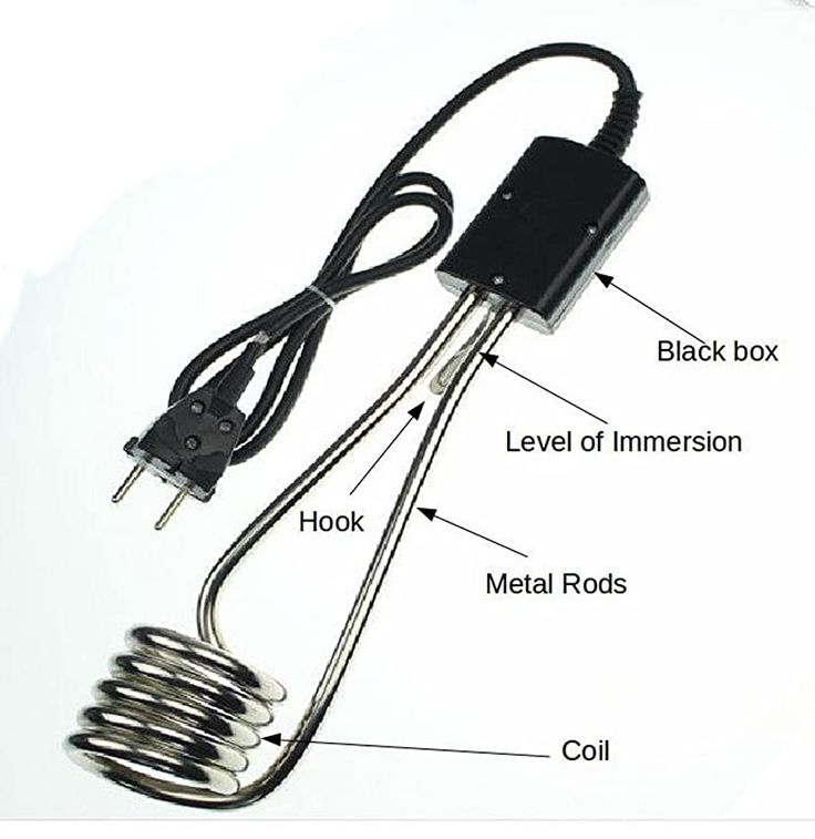 High-Speed Portable Immersion Water Heater – Stainless Steel Coil Rod